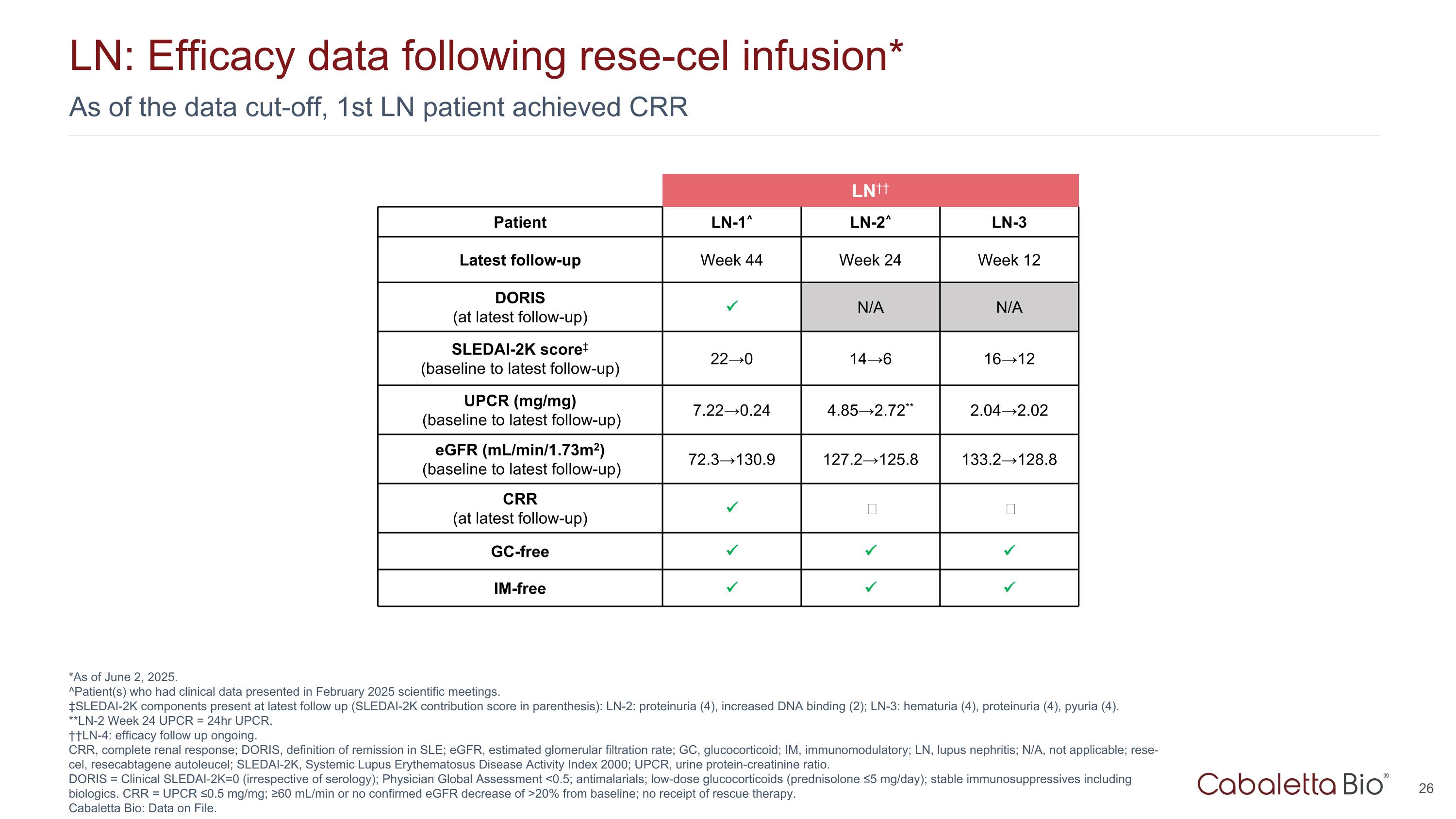 Slide 26