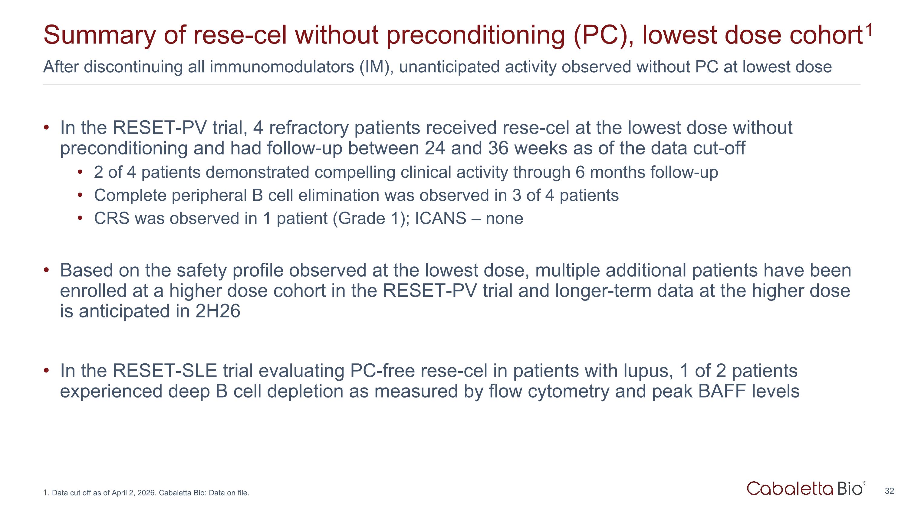 Slide 32