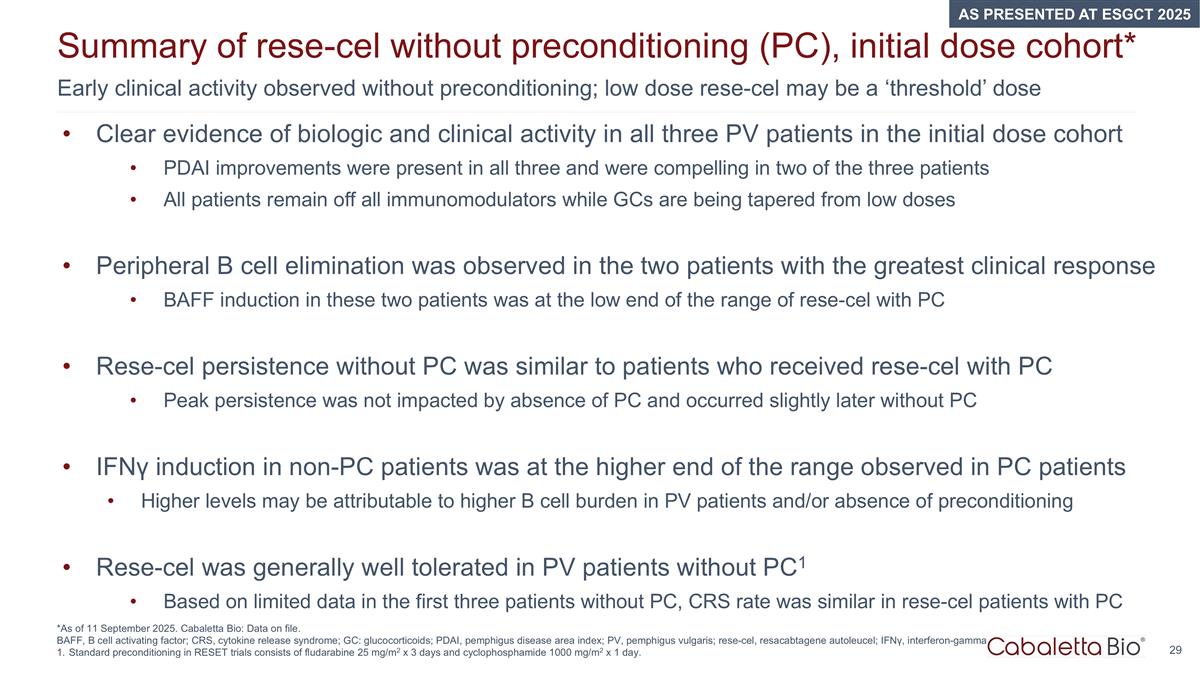 Slide 29